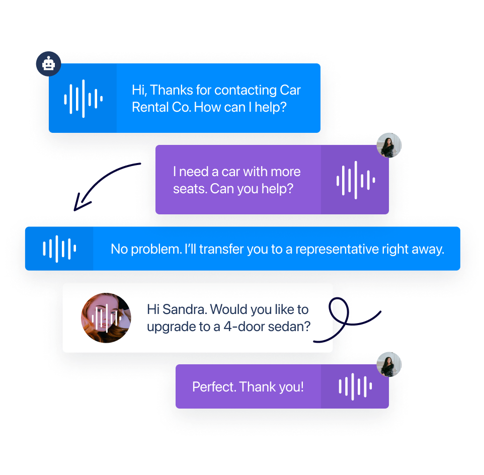 Create, control, and customize your calls