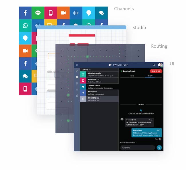 Intelligent Contact Center
