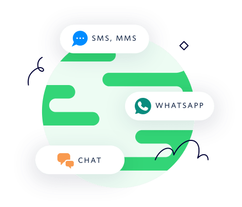 Benefits of Twilio Programmable Messaging
