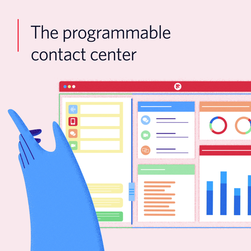 The programmable contact center