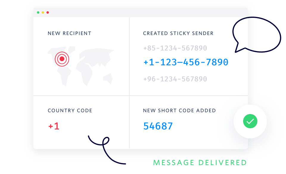 Send and receive with unrivaled reliability