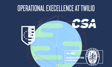 Operational Excellence at Twilio